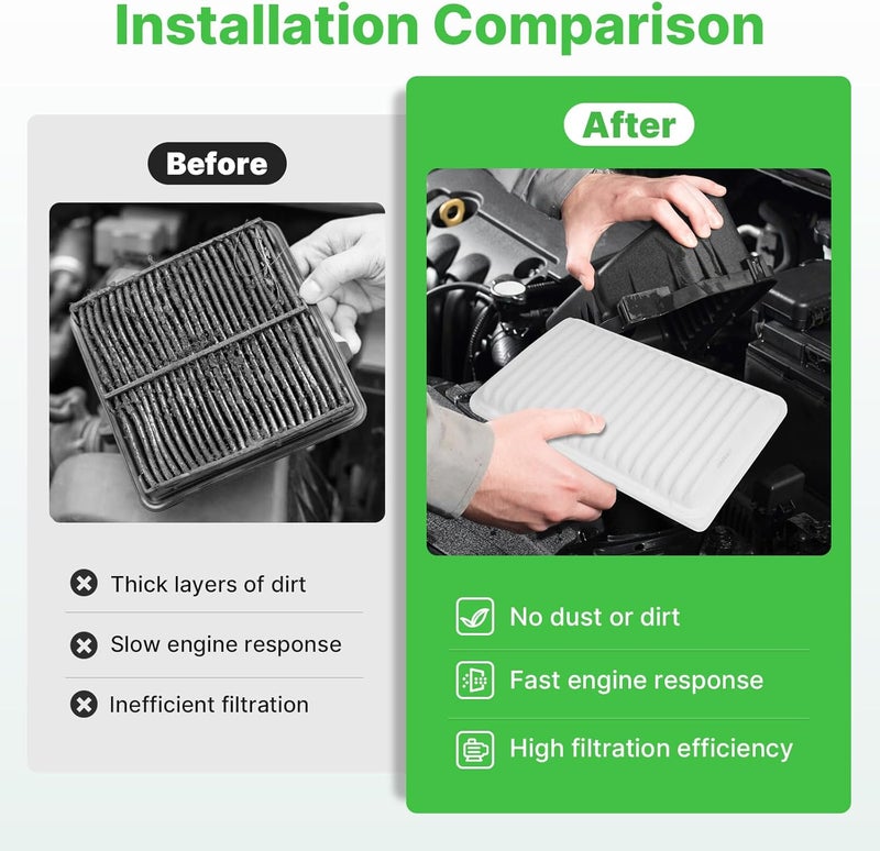 RVgolf Engine+Cabin Air Filters Fit for 2009-2019 Corolla, 2009-2014 Matrix, 2007-2018 Yaris, 2008-2014 Scion xD, 2009-2010 Vibe Engine Air Filter Replacement Accessories CF10285 CA10190 - Image 5